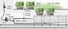 Фиттинг Gardena 08333-20.000.00 (в компл.:5 предметовпред.)