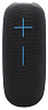Колонка порт. SunWind SW-PS106 черный 10W 1.0 BT 3.5Jack USB 10м 2400mAh